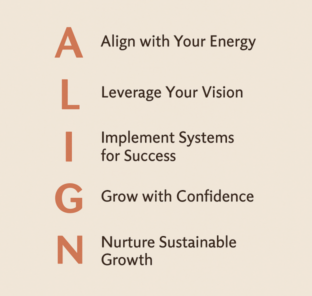 The Alignment Method The ALIGN Method - The ALIGN Method